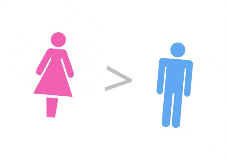 Women vs men